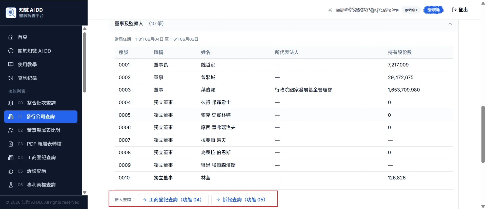 功能 02 步驟 4：往下捲動查看「董事及監察人」清單，點擊底部快速帶入連結跳轉至功能 05（工商登記查詢）或功能 06（訴訟查詢）