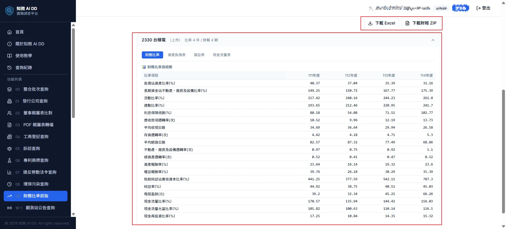 功能 10 步驟 2：查看財務比率自結數（4 分頁：財務比率／資產負債表／損益表／現金流量表），點擊右上角「下載 Excel」或「下載財報 ZIP」